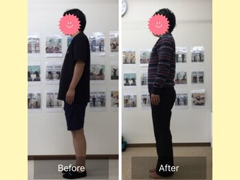 ナオル整体 春日部院(NAORU整体)/猫背改善!楽に座れる日々