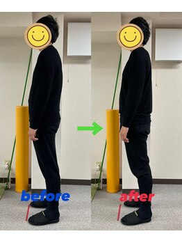 ウェルネスストレッチ バンバン/before after