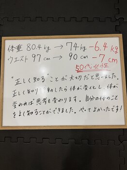 やまけ整体院/