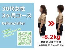 痩せる痩身×ダイエット美容整体院/【30代-8.2ｋｇ】ダイエット成功