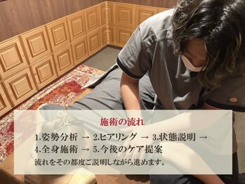 整体院 リアン(Lien)/施術の流れ
