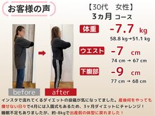 スリール(Sourire)/30代 ３ヶ月ダイエット