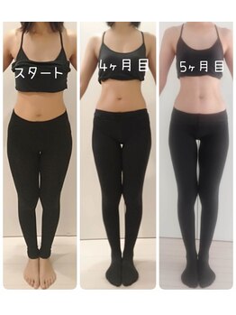 ツムギ(tsumugi)/産後グループトレーニング・痩身