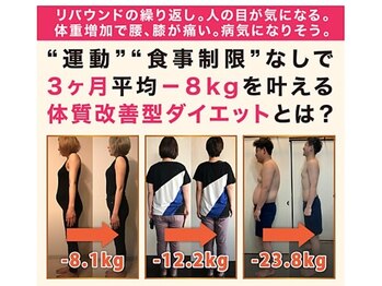 西船南口整体院 西船橋カイロプラクティック