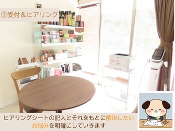 ソワン/ヒアリングシート記入