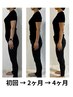ダイエット専用☆　カウンセリング&本格整体　90分