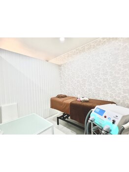 1回ごとにお支払い可能なサロン