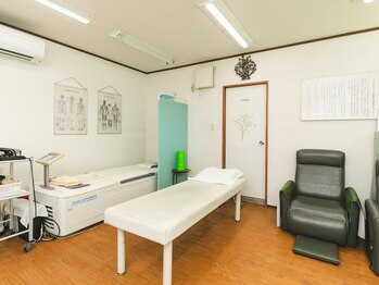 やまと接骨院/肩こり/肩甲骨/腰痛/骨盤矯正