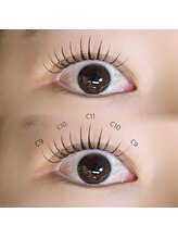 ネイルサロン プリティア 博多店(Pritia)/エクステパーマ60本