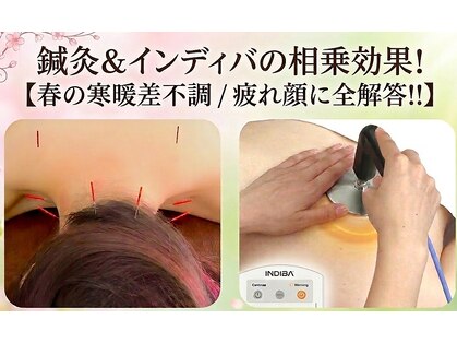 フィットジユウガオカ(Fit_Jiyugaoka)の写真