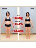 ダイエット【大変身で嫉妬される覚悟ある方】脂肪撃退＋EMS＋体組成計3980円