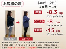 スリール(Sourire)/40代 ３ヶ月ダイエット
