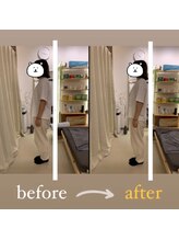 こつこつ(k.tu k.tu)/