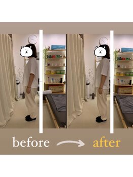 こつこつ(k.tu k.tu)/