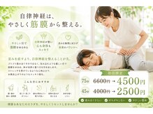 腰の整体インターセクション