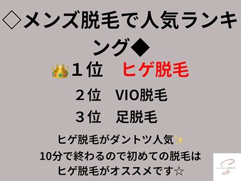 ケトリーナ/メンズ脱毛で人気No.1はヒゲ脱毛