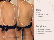 ヨサパーク すずのね(YOSA PARK)/後ろ姿美人・背中肉