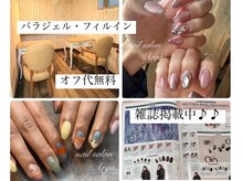 アルゴ(Nail)