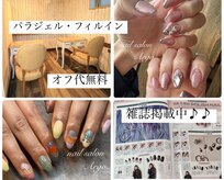 アルゴ(Nail)