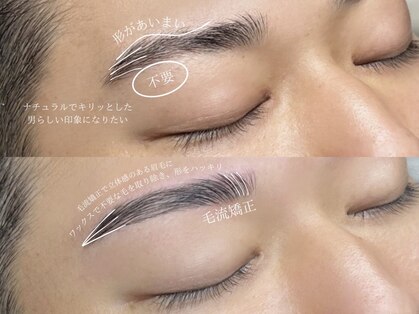 セジール メンズ アイ メゾン 問屋町(SAISIR MEN'S EYE MAISON)の写真