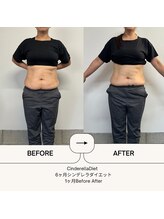 オーシャン整骨院(OCEAN整骨院)/6ヶ月コース