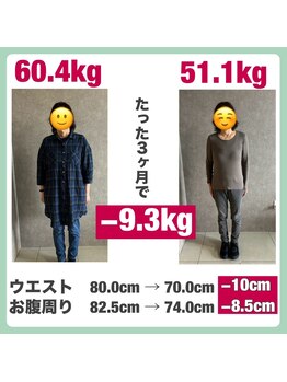 ヤセルボディトヨハシ(YASERU BODY TOYOHASHI)/60代女性　ケアマネ