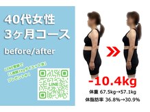 痩せる痩身×ダイエット美容整体院/【40代-10.4ｋｇ】整体で激やせ!