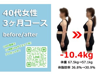 痩せる痩身×ダイエット美容整体院/【40代-10.4ｋｇ】整体で激やせ!