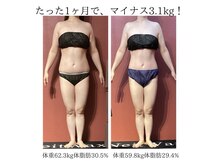 ネイト ワックス(Neit Wax)/1ヶ月集中痩身◎