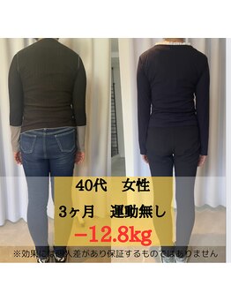 リセット(RESET)/佐世保ダイエット