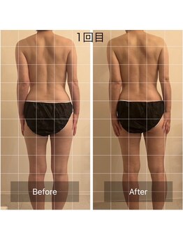 ヴィヴィアンヌ(VIVIANNE)/選べる90分コース初回１回目