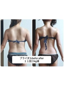 痩身と癒しのリンパサロン コッコ(Cocco)/2★同一人物の進化