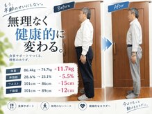 あん整骨院の雰囲気（4、50代の落ちずらい脂肪もお任せ♪健康的な身体を作ります◎）