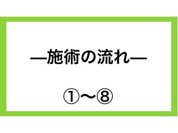 ラプリ 広島八丁堀店(Raplit)/隆鼻＋小顔矯正の施術の流れ