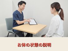 整体サロン Preava/お体の状態の説明
