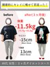 【8月残5名】90日で5~12kg確実に痩せたい方！カウンセリング&痩身整体体験