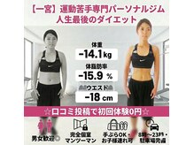 カロリートレードジャパン 一宮本町店(CALORIE TRADE JAPAN)