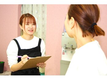 スタジオ リット(studio lit)/リンパマッサージの流れ