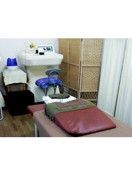 腰のつらさを改善したい