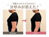 代謝UPダイエット【全身爆痩せリンパドレナージュ+電磁パルス】90分