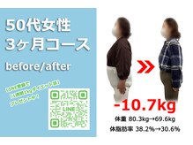 痩せる痩身×ダイエット美容整体院/【50代-10.7ｋｇ】ダイエット◎
