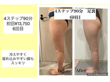 ハピネス(HAPPINESS)/4ステップ90分足裏　6回目