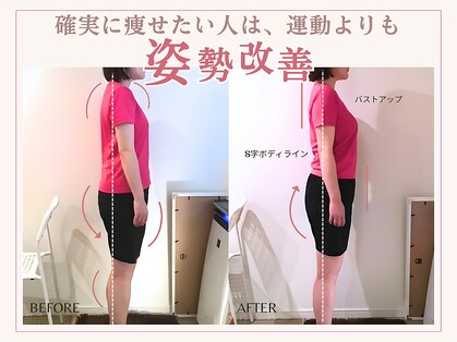 美容整体サロン ココボディ(COCOBODY)の写真