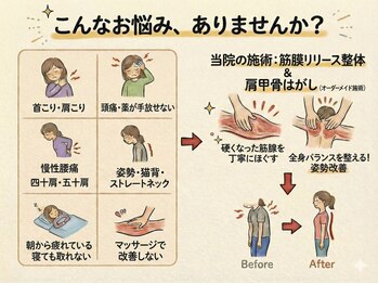 筋膜リリース整体院 喜楽/その不調あきらめないで！