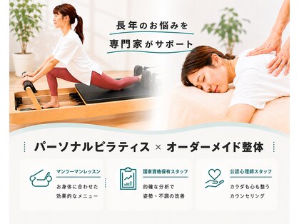 ウェルフィット 麻生店(Welfit)の写真