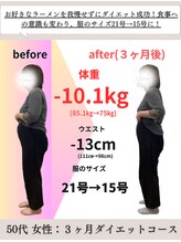 ひばりヶ丘 HARU整骨院 整体院/【５０代からの健康ダイエット】