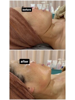 ドマーニ(Domani)/お客様変化