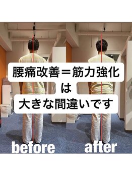 カワル整体 上通り院/痛みの改善=筋トレは間違いです