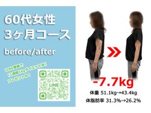 痩せる痩身×ダイエット美容整体院/【60代-7.7ｋｇ】理想の体重に！