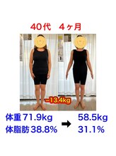 ナビ 平塚店(Nabi)/ご卒業のお客様♪